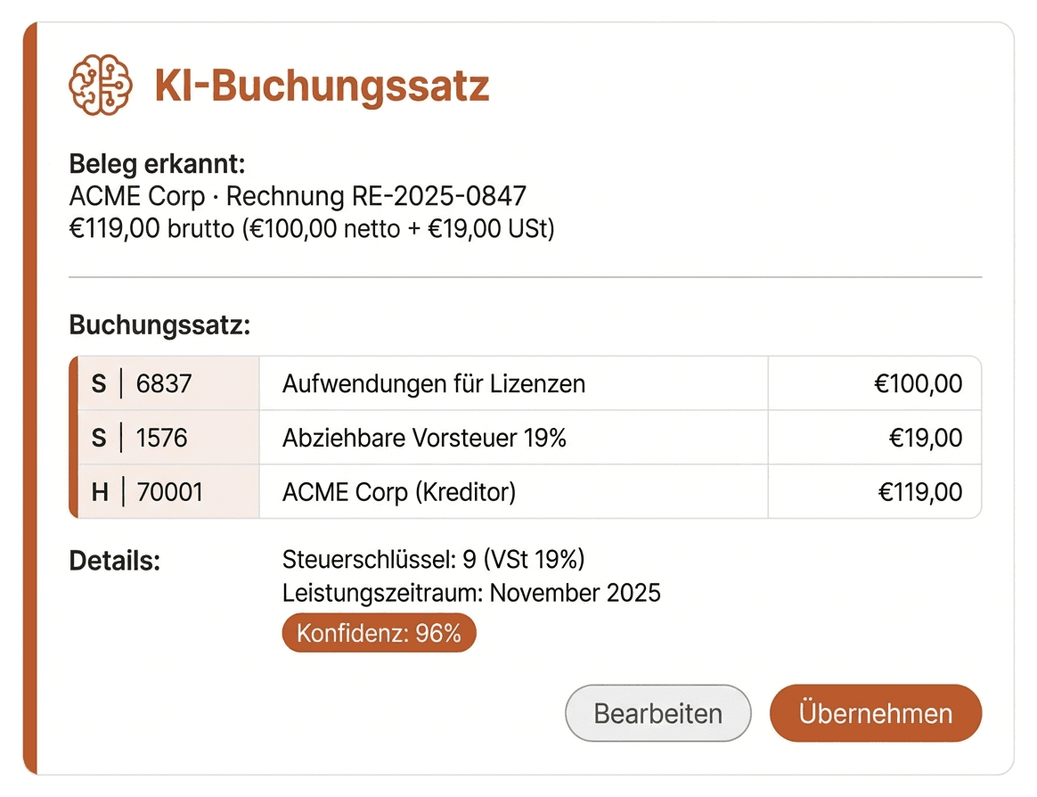 Rechnung zu Buchungssatz